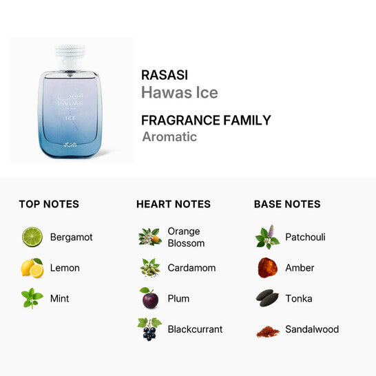 Rasasi hawas Ice for Men 100Ml EDP